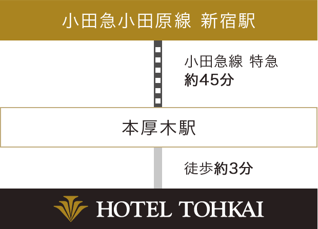 新宿方面から